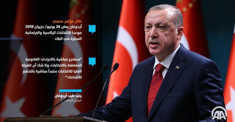 في موقف صادم للجميع أردوغان يعلن عن تقديم موعد الانتخابات الرئاسية تركيا بالعربي