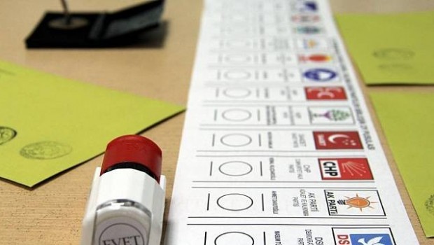 الانتخابات التركية المبكرة