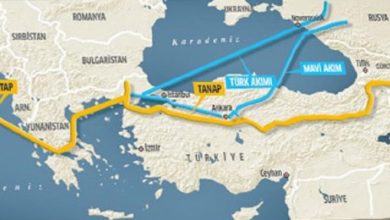 مشروع السيل التركي لنقل الغاز
