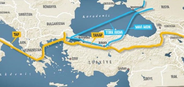 مشروع السيل التركي لنقل الغاز