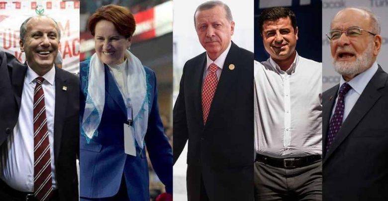 مرشحو الرئاسة التركية