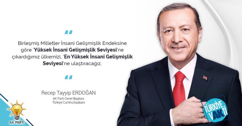أردوغان الانتخابات التركية
