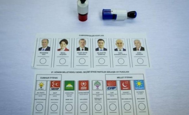 الانتخابات التركية