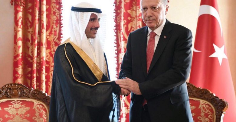 تركيا و الكويت