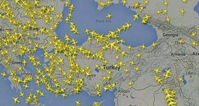 حركة الطائرات في تركيا